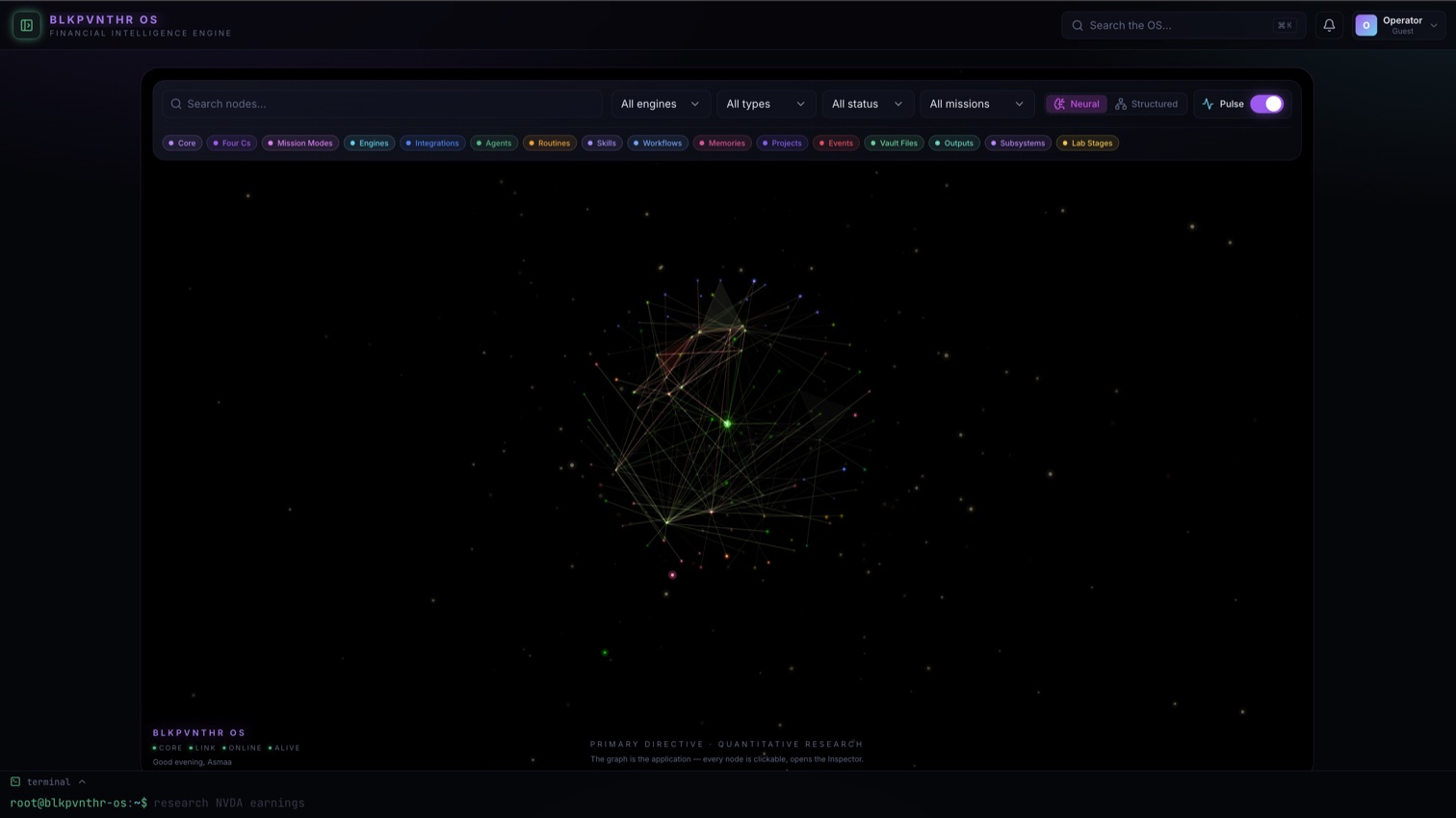 The AI Brain graph view, with engine, mission, workflow and data-source nodes connected by edges.