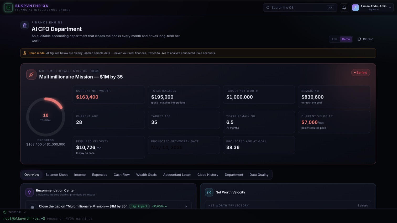 The AI CFO Department view: a net-worth mission with current and target net worth, velocity and a recommendation center, in demo mode.